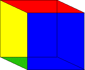 A box like a tooth, will have different sides on it.